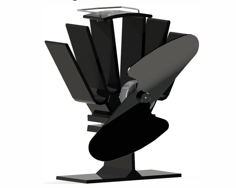 Ecofan Original Mini